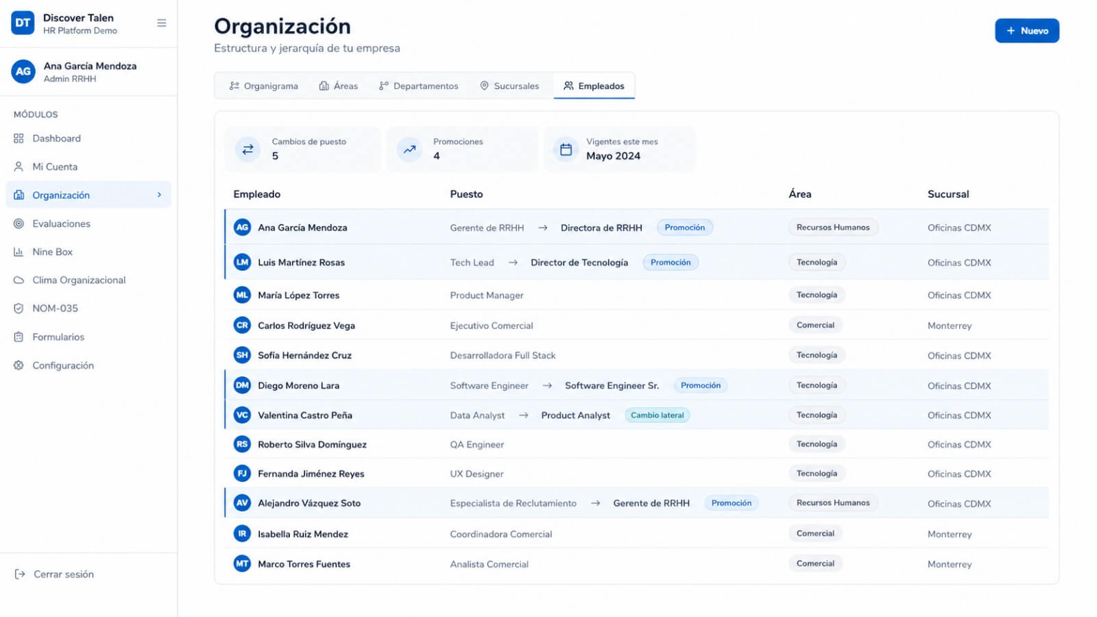 Pantalla de actualización de un movimiento de puesto dentro de la estructura organizacional.